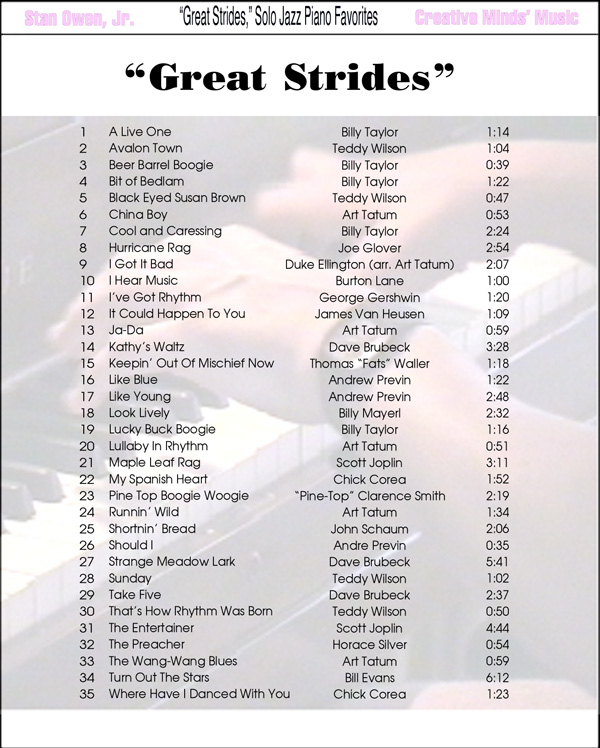 Song List Image